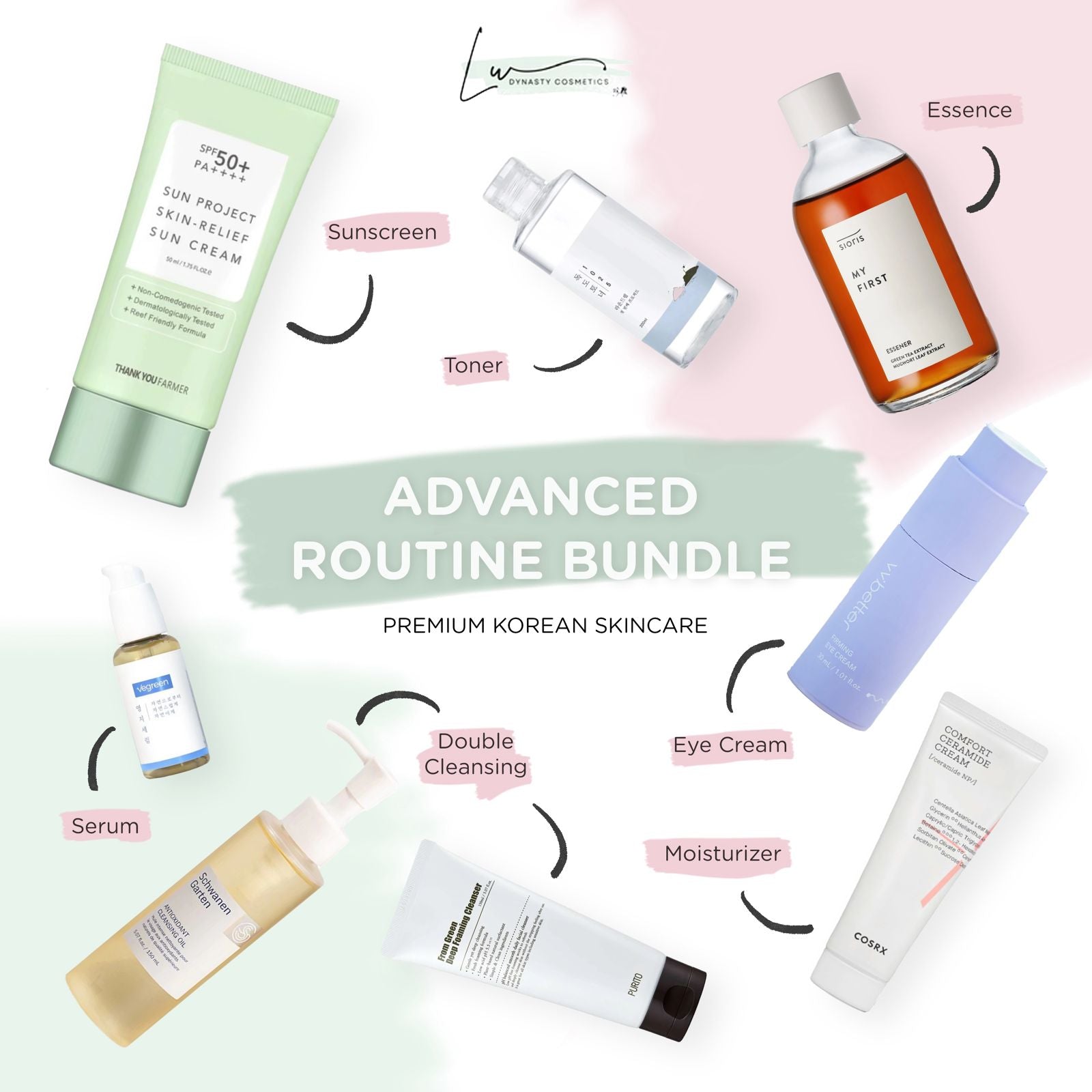 Paquetes de rutinas avanzadas de K-Beauty