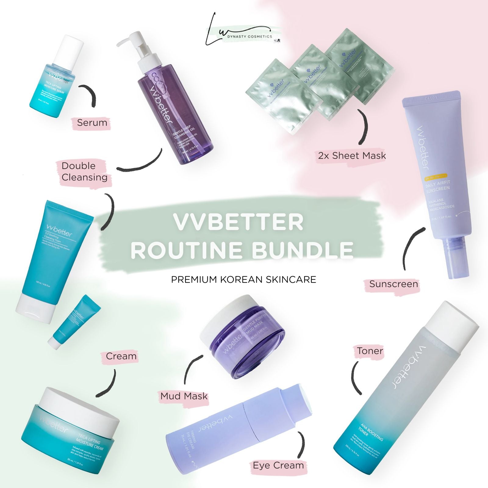 Paquetes de rutina completa vvbetter